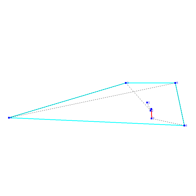 Flugauswertung